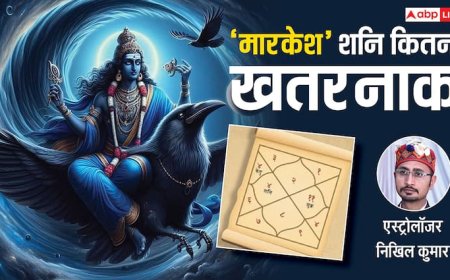 Shani Markesh: शनि मारकेश हो तो जीवन में आ जाता है भूचाल! जानें क्या होता है प्रभाव