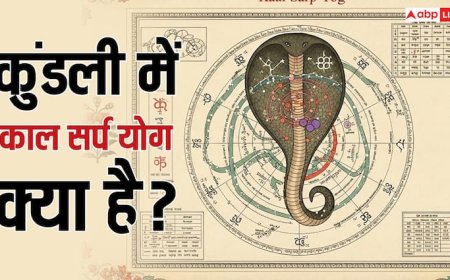 काल सर्प योग: क्या यह अशुभ है? जानें प्रभाव, उपाय और ज्योतिषीय सलाह!