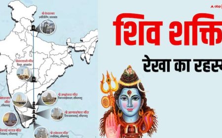 Shiv Shakti Rekha: केदारनाथ से रामेश्वरम तक एक ही सीध में क्यों बने हैं शिव जी के 7 मंदिर, जानें रहस्य