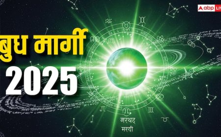 Budh Margi 2025: बुध का कर्क में प्रवेश, किसे मिलेगी तरक्की! राशियों पर क्या होगा इसका असर, जानें उपाय!