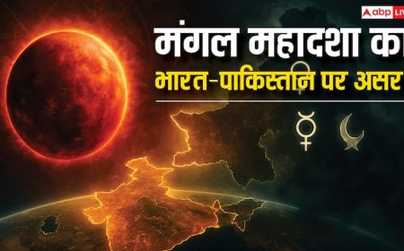 Mangal Mahadasha 2025: मंगल की महादशा में भारत का उदय, शुक्र-केतु के प्रभाव में पाकिस्तान का संभावित विभाजन!