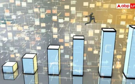 रिलायंस ने गंवा दिए 34000 करोड़ से ज्यादा, HDFC को भी हुआ बड़ा नुकसान; मुनाफे में LIC और TCS