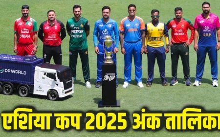 Asia Cup 2025 Points Table: ग्रुप 'ए' में टॉप पर भारत, 'बी' में कौन है नंबर वन? देखें IND vs PAK मैच से पहले अंक तालिका का हाल