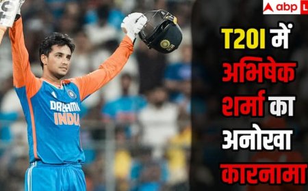 137 बल्लेबाजों को पछाड़कर आगे आए अभिषेक शर्मा, T20 क्रिकेट में किया ये अनोखा कारनामा
