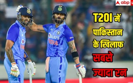 IND vs PAK T20I Record: T20I में भारत बनाम पाकिस्तान मुकाबलों में सबसे ज्यादा रन बनाने वाले बल्लेबाज कौन, जानिए