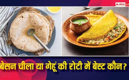 Besan Chilla or Wheat Roti calories: बेसन का चीला या गेहूं की रोटी, वजन घटाने के लिए दोनों में से क्या ज्यादा अच्छा?