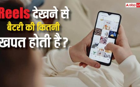 चार्जर रखना पड़ेगा पास, एक घंटे रील्स देखने से कितनी डिस्चार्ज हो जाती है फोन की बैटरी? यहां जान लें डिटेल
