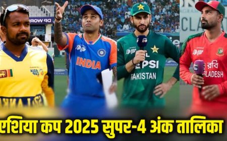 Asia Cup 2025 Points Table: पाकिस्तान की जीत से अंक तालिका में हुई उथल पुथल, श्रीलंका के साथ बांग्लादेश को भी हुआ नुकसान, अब कौन खेलेगा फाइनल