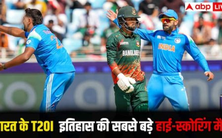 T20I Record: भारत के टी20 इतिहास में सबसे हाई-स्कोरिंग मैच कौन से हैं, पांच बार किया 400 का आंकड़ा पार