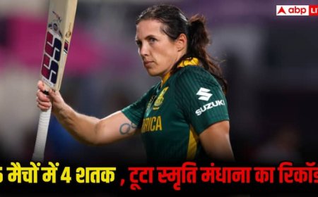 Women's World Cup 2025: महिला वर्ल्डकप में इस खिलाड़ी का तूफान! 5 मैचों में जड़े 4 शतक, स्मृति मंधाना का रिकॉर्ड तोड़ा