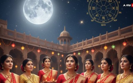 Karwa Chauth 2025: करवा चौथ पर बन रहा है दुर्लभ राजभंग योग, इन 5 राशियों को होगा धन लाभ, चमकेगी किस्मत!
