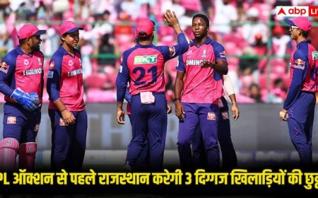 IPL 2026: आईपीएल मेगा ऑक्शन से पहले राजस्थान रॉयल्स करेगी बड़े बदलाव, तीन दिग्गज खिलाड़ियों की छुट्टी तय!