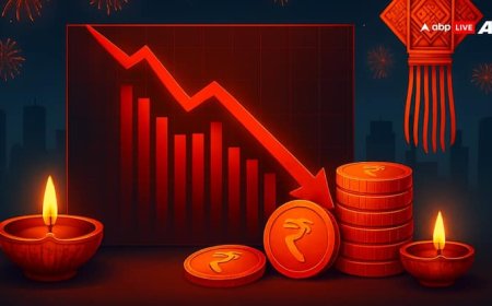 Muhurat Trading के दौरान मिडकैप और स्मॉलकैप में जोरदार खरीदारी, बजाज फिनसर्व समेत उछले इन कंपनियों के शेयर
