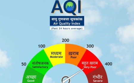 हवा में घुला जहर! सांस लेना हुआ मुश्किल, घर बैठे-बैठे ऐसे चेक करें अपने आसपास की AQI