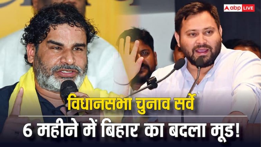 Bihar Assembly Election 2025 Survey: 6 महीने में बिहार में तेजस्वी और नीतीश को नुकसान, PK का हो गया बड़ा फायदा, सर्वे के आंकड़ों ने चौंकाया