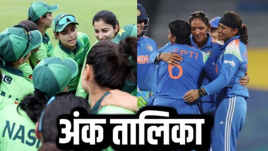 Women World Cup Points Table: पाकिस्तान को धूल चटाने के बाद महिला विश्व कप के प्वाइंट्स टेबल का क्या है हाल, देखिए