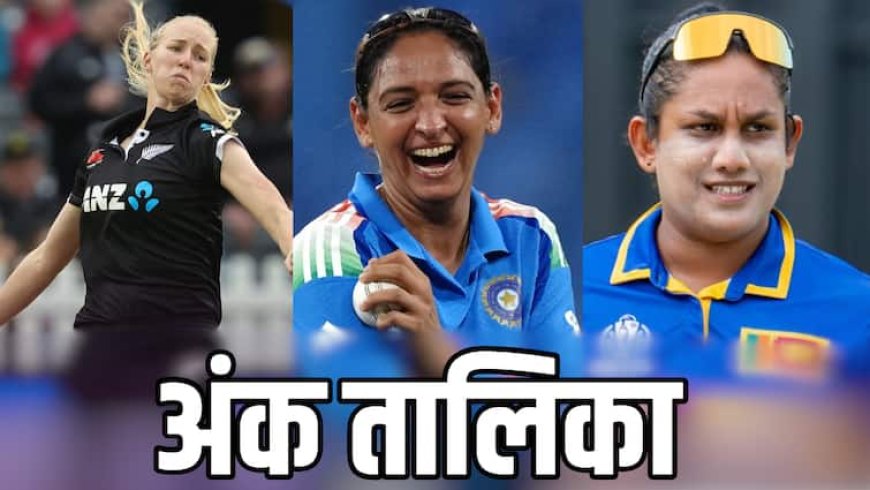 Women's ODI World Cup Points Table: श्रीलंका-न्यूजीलैंड मैच रद्द होने से भारत को नुकसान या फायदा? देखें महिला विश्व कप अंक तालिका