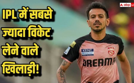Most Wickets In IPL: IPL में सबसे ज्यादा विकेट लेने वाले गेंदबाज, टॉप 5 की लिस्ट में कितने भारतीय खिलाड़ी
