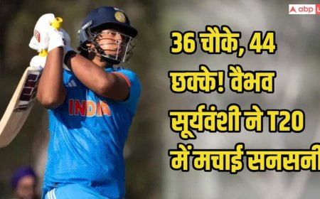 211 बॉल पर बनाए 466 रन, 36 चौके, 44 छक्के, कौन है यह भारतीय बल्लेबाज