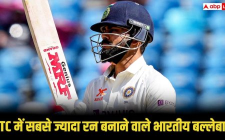 WTC में सबसे ज्यादा रन बनाने वाले भारतीय बल्लेबाजों की टॉप 5 की लिस्ट, नंबर 1 नाम आपको चौंका देगा