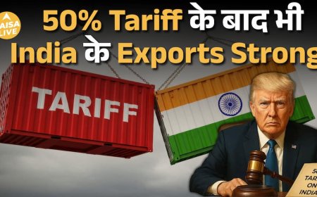 Trump के 50% Tariffs Fail , November में India का Export Blast | Trade Deficit Lowest | Paisa Live
