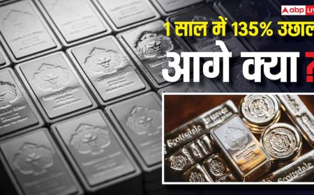 Explained: चांदी की कीमत में 1 साल के दौरान 135% की उछाल, निवेश करें या बेचें? जानें एक्सपर्ट्स की राय