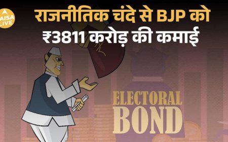 Electoral Bonds Verdict के बाद Political Funding में धमाका |BJP–Congress Donation Reality|Paisa Live