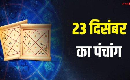 Hindi Panchang Today: 23 दिसंबर बुधवार को गुड़ का उपाय मिटा सकता है गंभीर दोष, जानें उपाय, पूजा मुहूर्त और पंचांग
