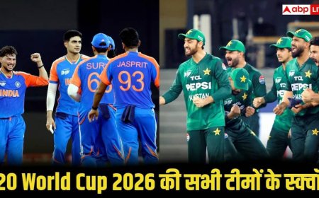 T20 World Cup 2026 Squads: टीम इंडिया से इंग्लैंड तक, जानिए टी20 वर्ल्डकप के लिए हर टीम का पूरा स्क्वॉड