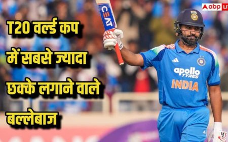 टी20 वर्ल्ड कप में सबसे ज्यादा छक्के लगाने वाला खिलाड़ी कौन? गेल से कोहली तक, ये हैं सबसे बड़े हिटर