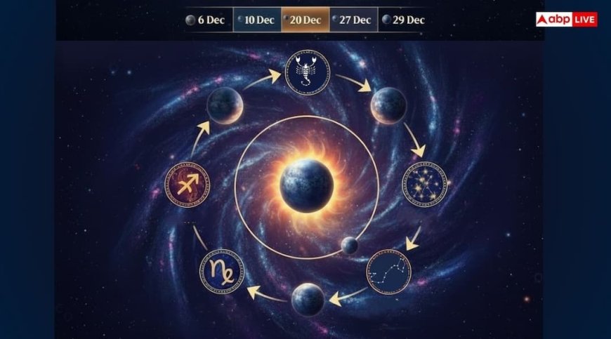 Budh Gochar 2025: दिसंबर में 1-2 नहीं 5 बार बदलेगी बुध की चाल, जानें किस राशि नक्षत्र में होगा आना-जाना