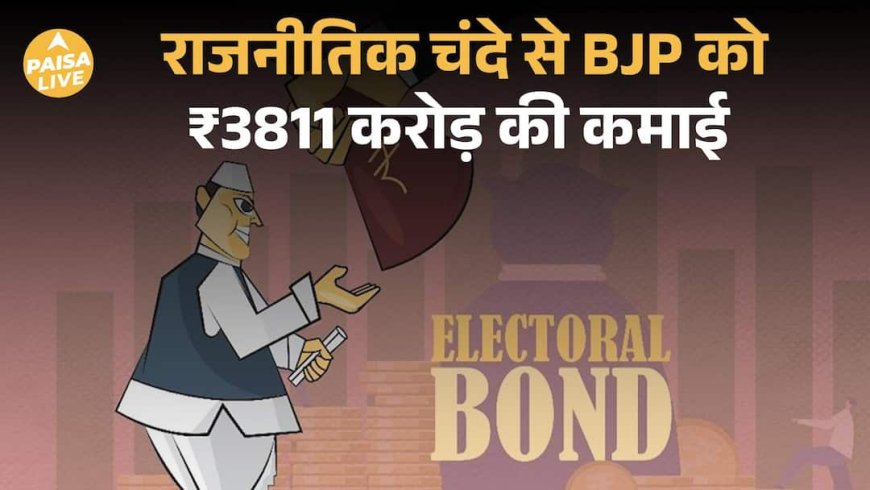 Electoral Bonds Verdict के बाद Political Funding में धमाका |BJP–Congress Donation Reality|Paisa Live