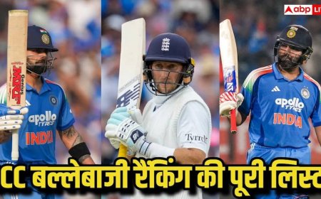 ICC बल्लेबाजी रैंकिंग्स में बड़ा बदलाव, टेस्ट से लेकर T20 तक जानिए कौन है नए साल में नंबर 1