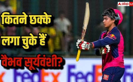 14 साल के वैभव सूर्यवंशी ने अबतक कितने छक्के लगाए हैं, नंबर जानकर यकीन करना मुश्किल