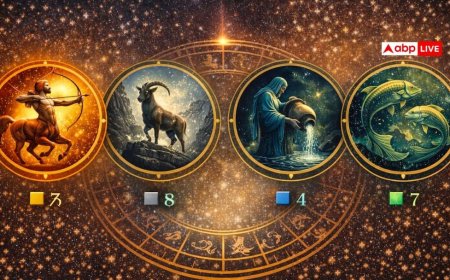 Aaj Ka Rashifal 20 January: धनु से मीन तक मंडरा रहा है 'राहु' का साया, एक गलत फैसला और सब तबाह!