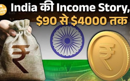 India Upper Middle Income Country बनने की ओर | SBI Report Explained | Paisa Live