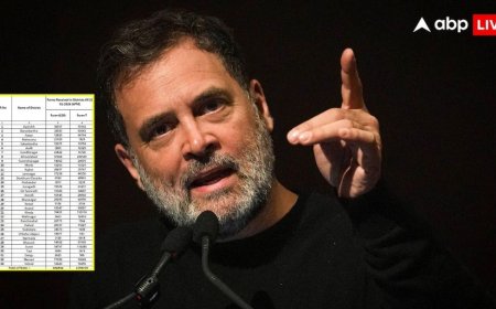 'जहां BJP की हार दिखती है, वहां वोटर ही सिस्टम से गायब कर दिया जाता है', SIR को लेकर राहुल गांधी का बड़ा आरोप