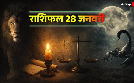 राशिफल 28 January 2026: सिंह-वृश्चिक सहित इन 4 राशियों के लिए आज बंद रहेंगे 'तरक्की के द्वार', दोपहर तक का समय है सबसे बड़ा कांटा!