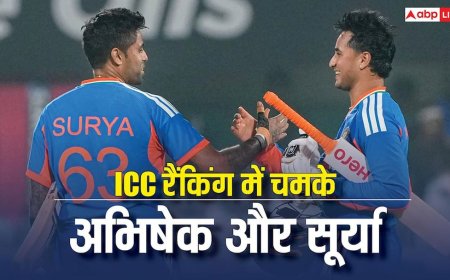 ICC Rankings में भारत का जलवा, अभिषेक शर्मा टॉप पर बरकरार, SKY की भी टॉप-10 में एंट्री