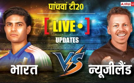 Ind vs NZ 5th T20 Live Score: फर्ग्यूसन ने अभिषेक शर्मा को किया बोल्ड, न्यूजीलैंड को मिली दूसरी सफलता; मजबूत स्थिति में कीवी