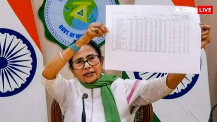 निर्वाचन आयोग ने बंगाल के 54 लाख ‘वास्तविक मतदाताओं’ को अपना पक्ष रखने का मौका नहीं दिया: ममता