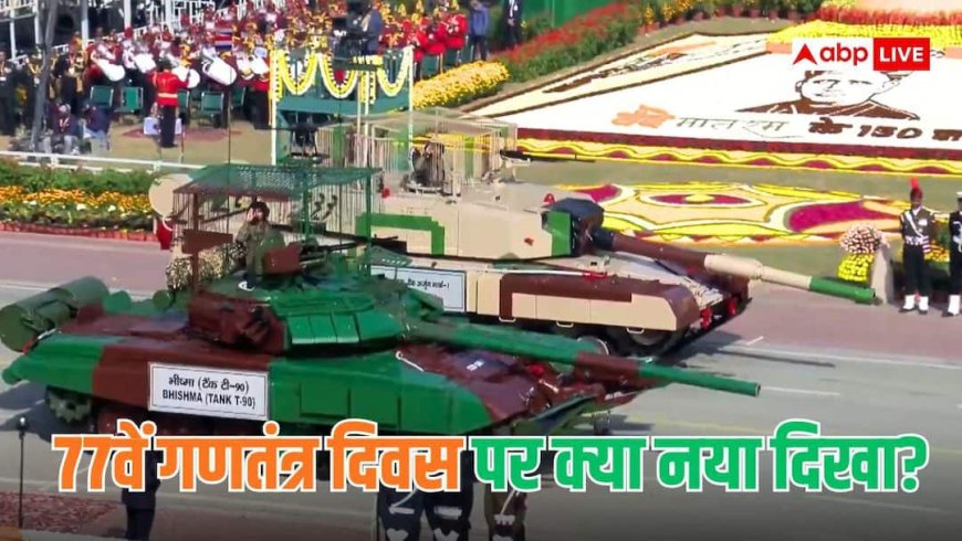 Republic Day 2026: ऑपरेशन सिंदूर, वंदे मातरम, दो कूबड़ वाला ऊंट...जानें दुनिया ने क्या देखा पहली बार?