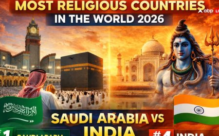 दुनिया का सबसे धार्मिक देश कौन? भारत है टॉप 5 में, पर नंबर 1 पर कौन? देखें लिस्ट