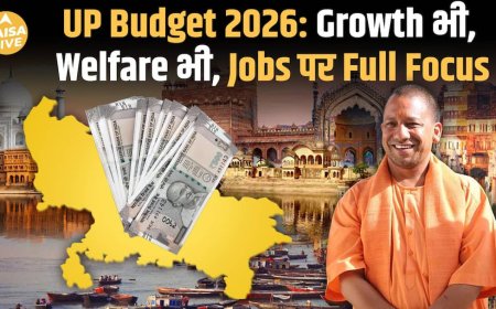 ₹9.12 Lakh Crore Budget: Yogi Govt का  Final Masterstroke| Paisa Live