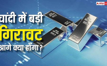 Silver Price: चांदी की कीमतों में बड़ी गिरावट, 4.20 लाख से 2.50 लाख/किलो पर पहुंचा भाव, आगे क्या होगा?