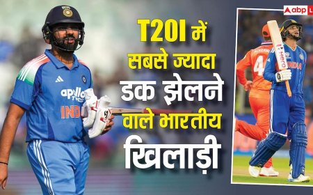 टी20 इंटरनेशनल में भारत के ‘डक किंग’ कौन? जीरो पर आउट होने वाले टॉप 5 खिलाड़ियों के नाम देखिए