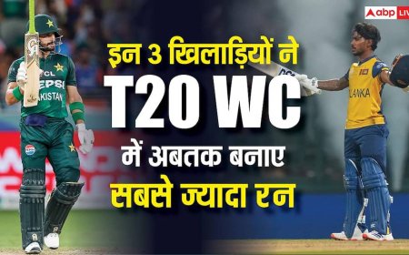 टी20 वर्ल्ड कप 2026 में जमकर रन बरसा रहे हैं ये 3 बल्लेबाज, जानिए सबसे आगे कौन?