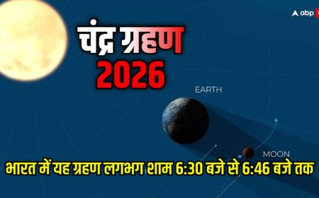 भारत मे आंशिक रूप से दिखेगा साल का पहला पूर्ण चंद्रग्रहण, साधारण आंखों से देख सकेंगे 'ब्लड मून' का नजारा