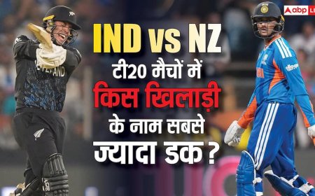 IND vs NZ T20I मैचों में इन खिलाड़ियों का रहा है सबसे ज्यादा 'डक' पर आउट होने का रिकॉर्ड, शर्मनाक लिस्ट में कौन-कौन शामिल