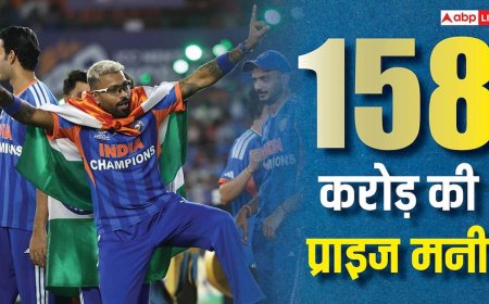 सिर्फ 27 नहीं... 2026 टी20 वर्ल्ड कप जीतने पर टीम इंडिया को मिलेगी 158 करोड़ की प्राइज मनी, डिटेल में जानिए कैसे
